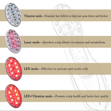 Load image into Gallery viewer, HFP RF Infrared Growth Brush and Massager
