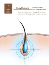 Load image into Gallery viewer, HFP RF Infrared Growth Brush and Massager
